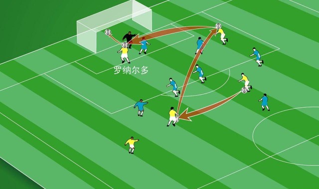 曼加涅洛双重标准引发圣西罗！国米冤案背后，意甲公信力崩塌？