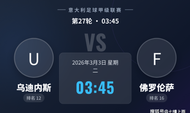【意甲焦点】乌迪内斯VS佛罗伦萨：紫百合一周双赛显疲态，主队欲借主场止连败！